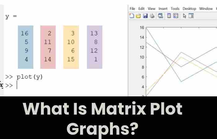 What Is Matrix Plot Graphs?