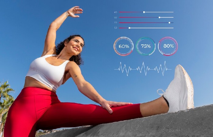 exercise plan for better results